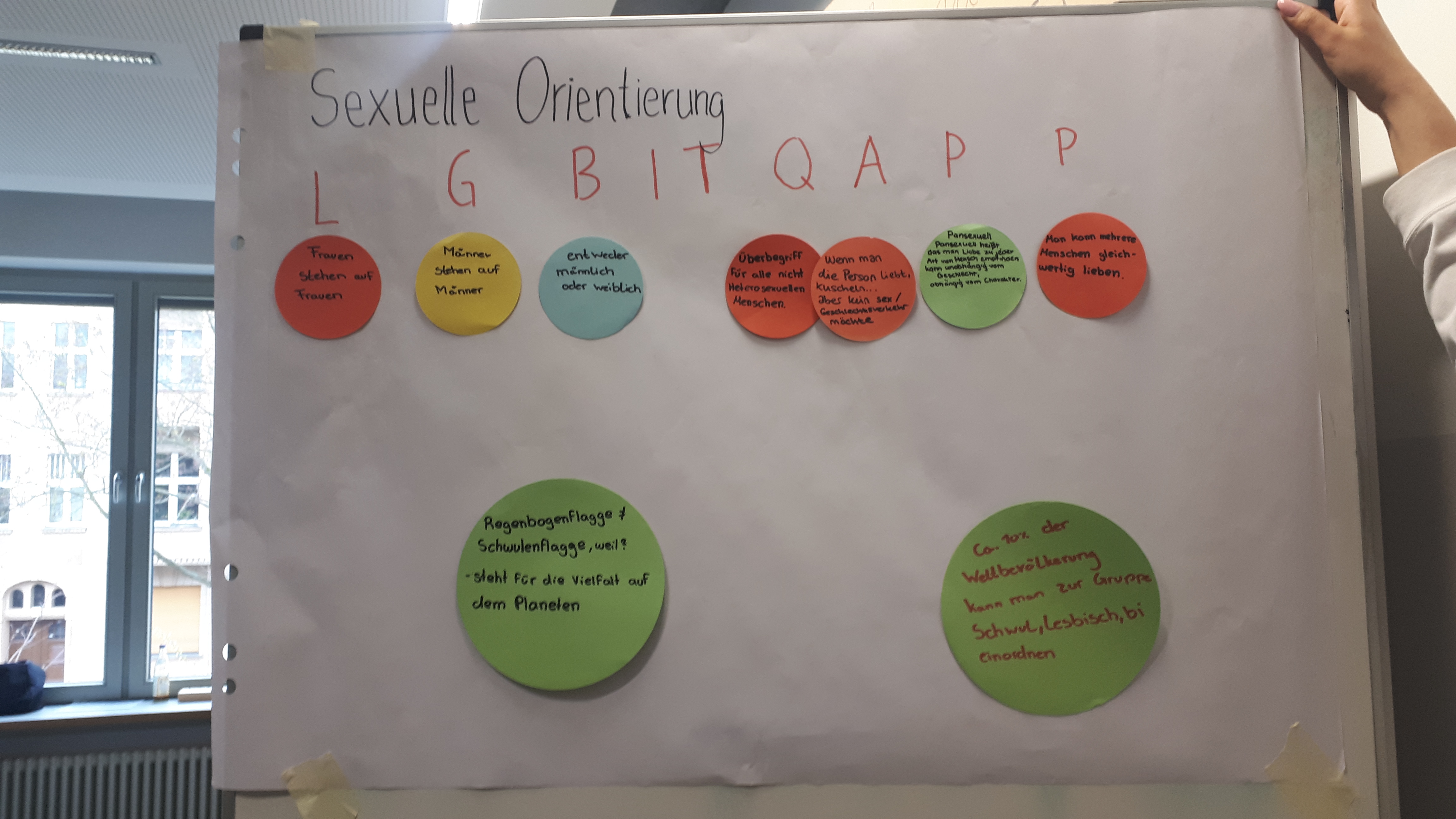 Projekttage4