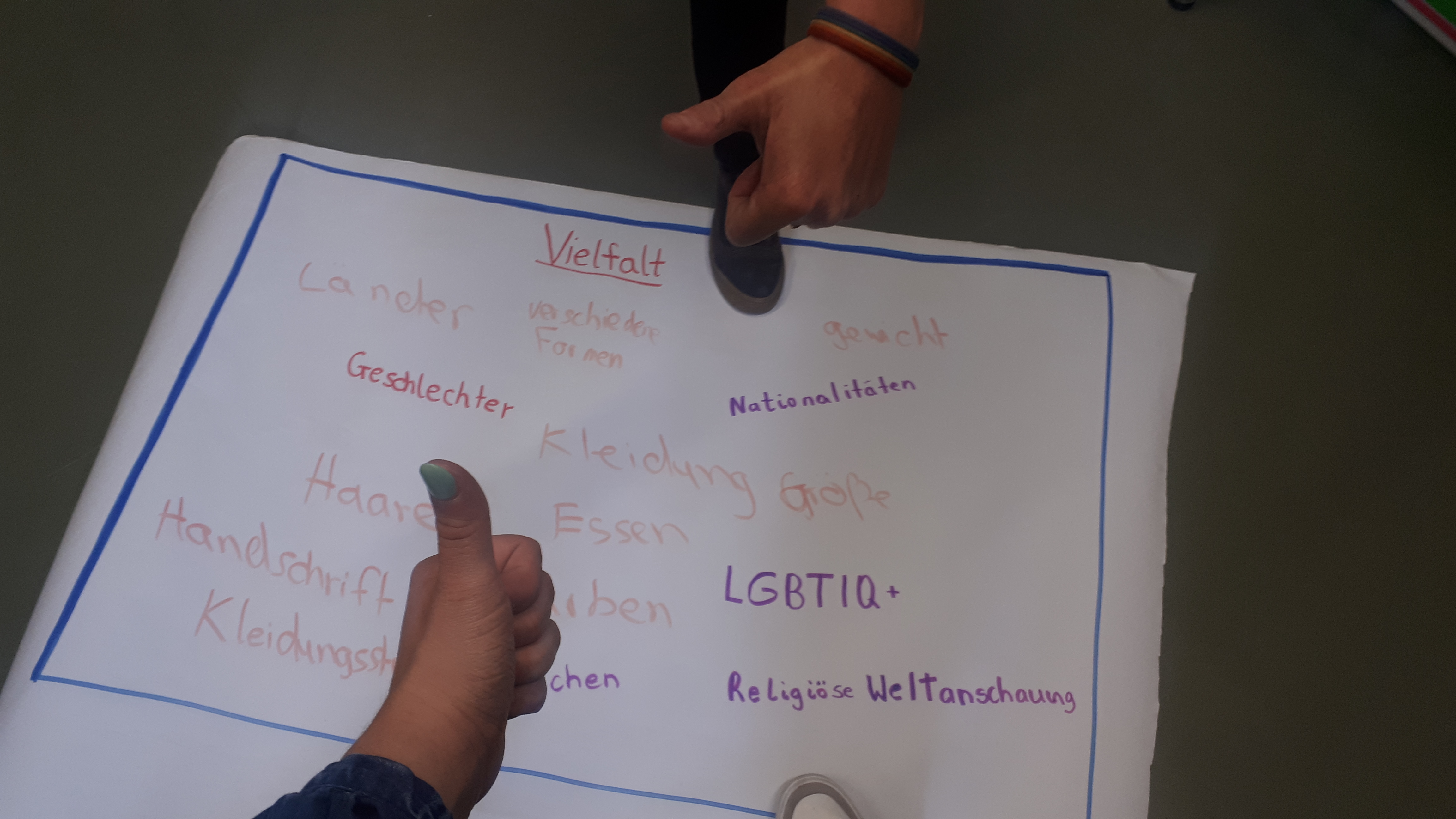 Projekttage1